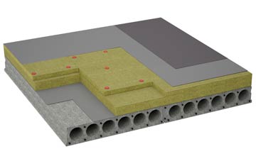 considerations of Mucking flat roofing insulation